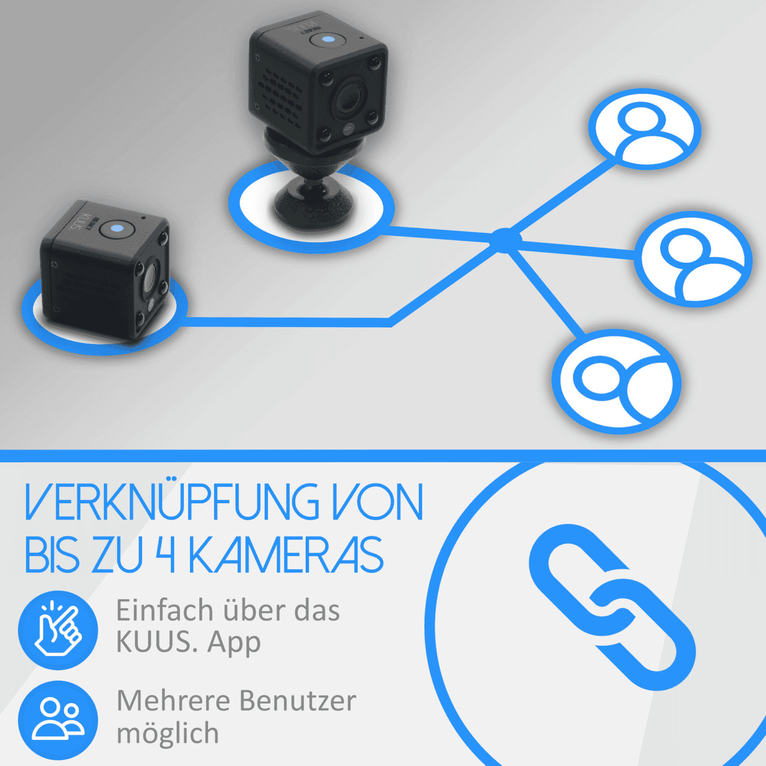 KUUS. C2 | Mini Kamera mit WLAN und App, diskret versandt