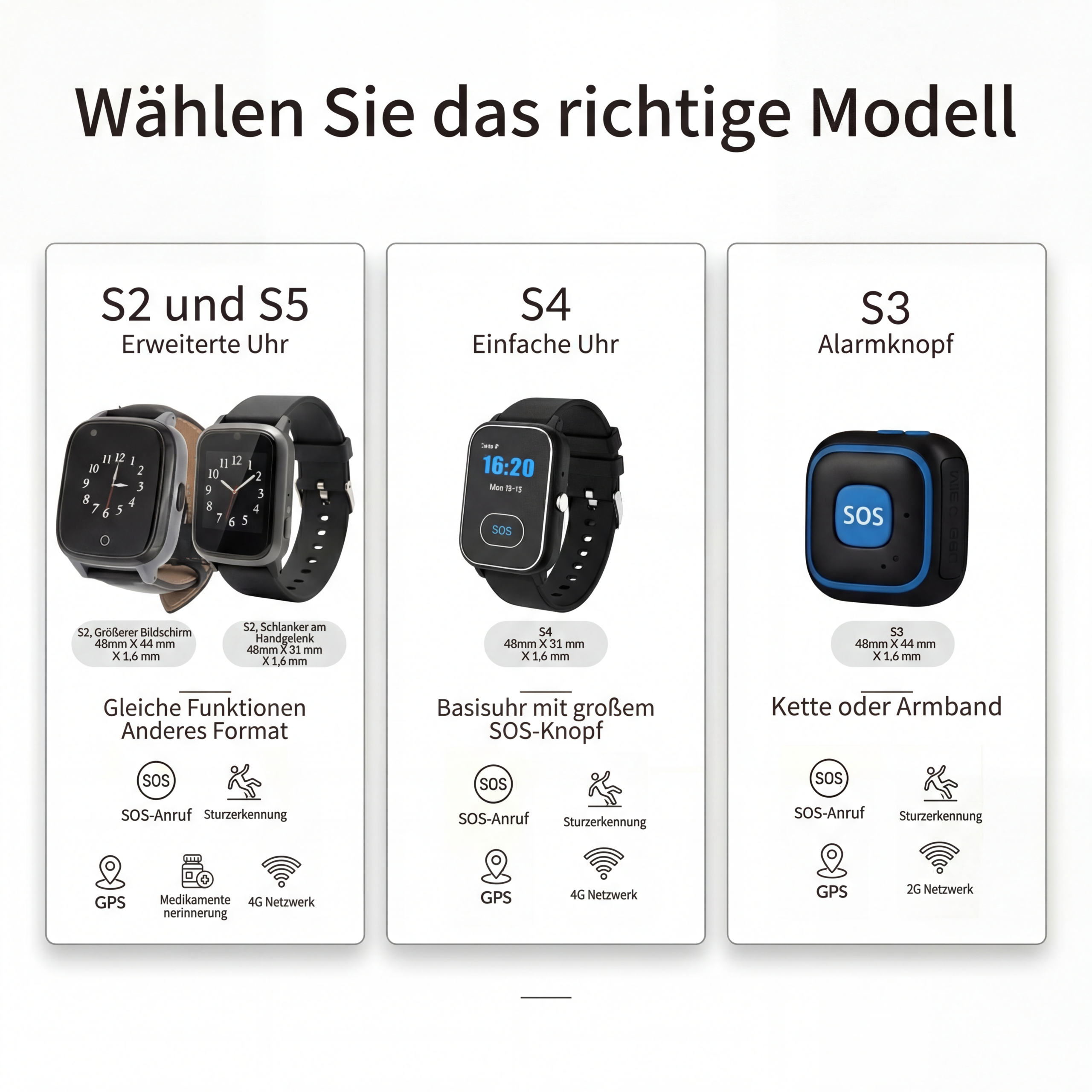 KUUS. S5 Notfalluhr für Senioren