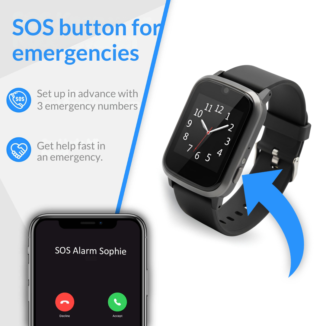 KUUS-S5-alarmwatch-SOS.