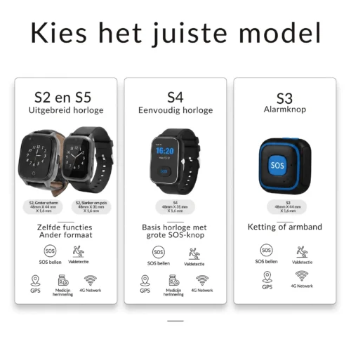 KUUS S5